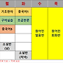 ★ 해오름스터디 2025년 ..