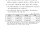 2027학년도 대학입학전..