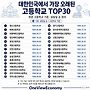 대한민국에서 가장 오..