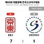 제60회 대통령배 야구..