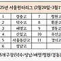 2025 서울 원터리그