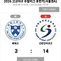 2026 주말리그 후반기..