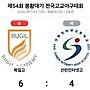 제54회 봉황대기 야구..