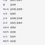 김종근(80회) 부친상