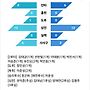 제80회 청룡기 야구대..