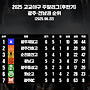 2025 주말리그 후반기..
