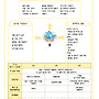 2025년 8월 만3세 놀..