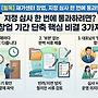 재가센터 창업, 지정 ..