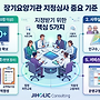 장기요양기관 지정심사..