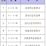 23년 십자가의 길 배..