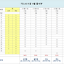 2024년 7월 출석부