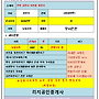 김천송천택지개발지구..