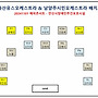 11/1 해피콘서트(안산..