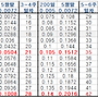 미션밴드 ㅡ 반감기전 1 ..