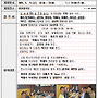 25년 5월 임원회의 회의록