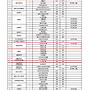 [예정] 2025-2학기 교재 ..