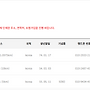 Re: [단체대회] 청원..
