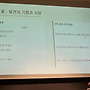 26년 5월 7일 나태주시..