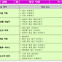 ★37. (10/06) 상업..