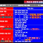 ★상업 임용 주요 과목..