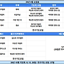 9월 기도회 소임
