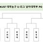 2026 KUSF 대학농구 ..