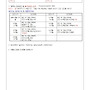 2025년 7월 가정통신문