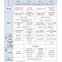 2026년 5월 다니엘반 ..