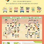 [고래뱃속] 요술 안경
