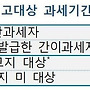 국세청에서 56만 사업..