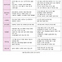 2026년 2학기 방과 후..