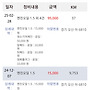 에이프08년식(09년사양..