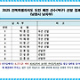 25 전북특별자치도민체..