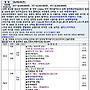 9월5일~6일 1박2일여..