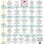 3월 식단표