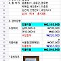 '25.8월 214차 정기산행(..