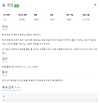 [백준 9655번 JAVA] 돌 게임 글의 미리보기 사진