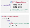 JS Basic Syntax(조건) 글의 미리보기 사진