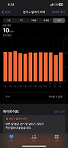 7년째 글의 미리보기 사진