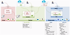 Kubernetes 환경 구축(Docker) 글의 미리보기 사진