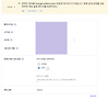 애드센스 sellers.json 관련 알림, 해결 방법이 있을까? 글의 미리보기 사진
