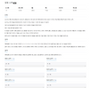 백준 2884 알람시계(Java) 글의 미리보기 사진