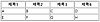 [HTML] table 태그 (colspan / rowspan / border-collapse) 글의 미리보기 사진