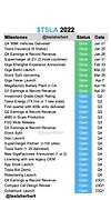 9. $TSLA: Risk + catalysts 글의 미리보기 사진