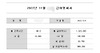 헤헤 월급이다 글의 미리보기 사진