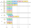 Synchronous vs Asynchronous 글의 미리보기 사진
