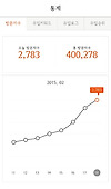설 대목의 기쁨은 내 블로그에도 온기를 :) 글의 미리보기 사진