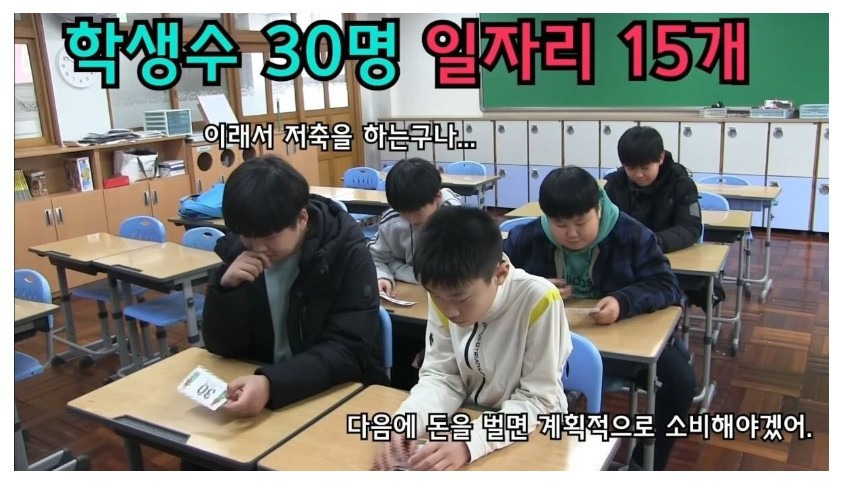 돈으로 움직이는 초등학교 교실