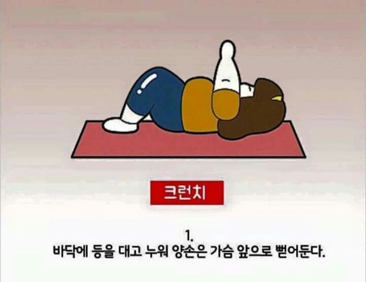 4분으로 1시간 효과를 보는 4분 타바타 운동법.jpg