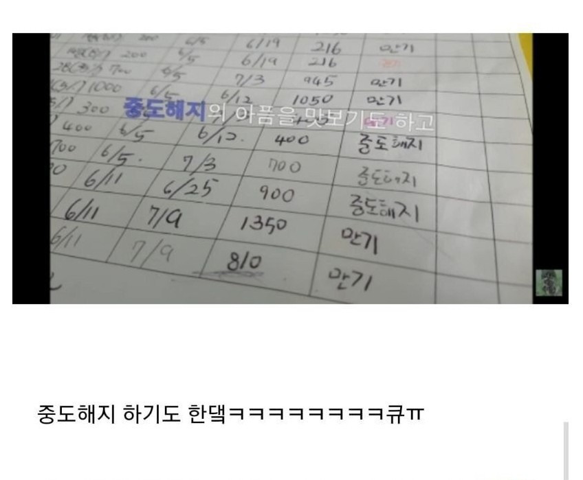 돈으로 움직이는 초등학교 교실